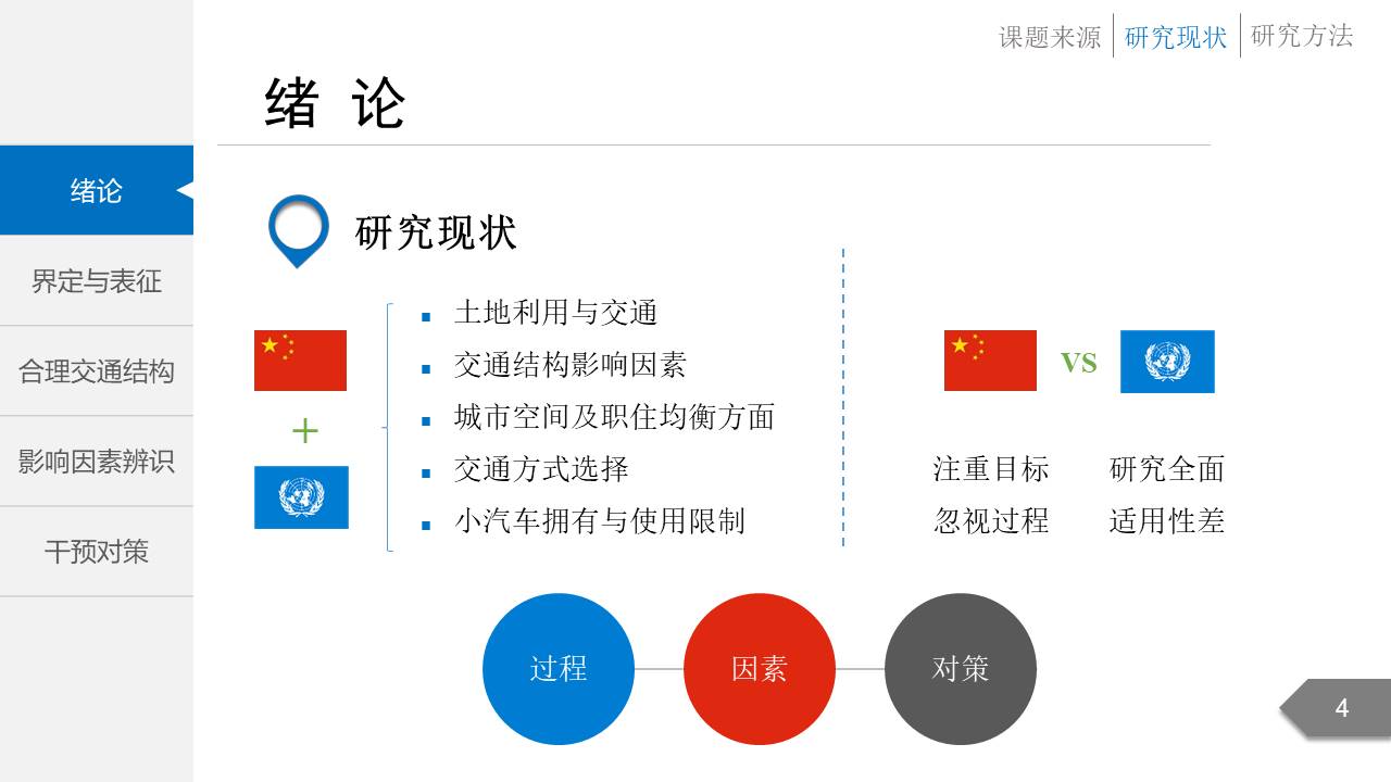 毕业答辩 (61).pptx